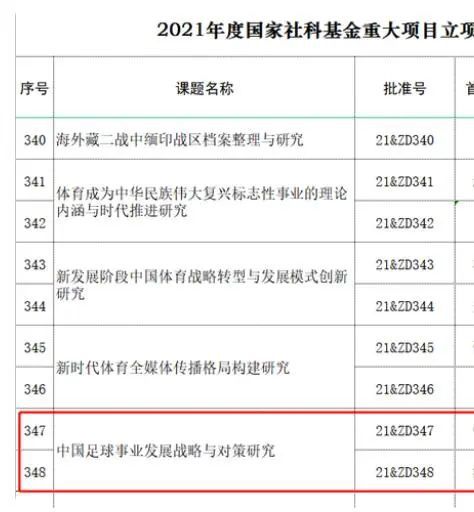 切尔西本赛季至今已经被出示了56张黄牌，这还不包括教练组成员拿到的3张黄牌。